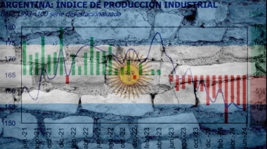 Nada que festejar en el Día de la Industria