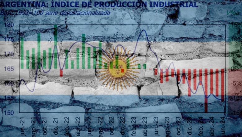 Nada que festejar en el Día de la Industria