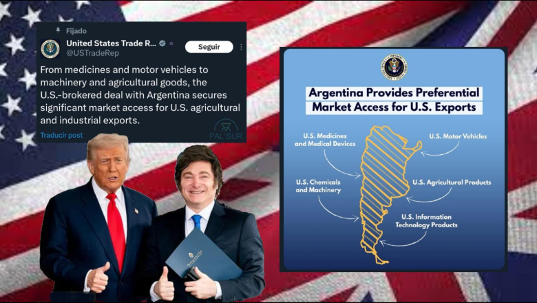 Estados Unidos celebra acuerdos con Argentina legitimando la usurpación británica de  Malvinas