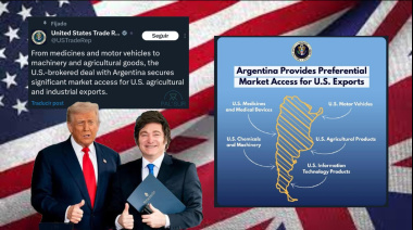 Estados Unidos celebra acuerdos con Argentina legitimando la usurpación británica de  Malvinas