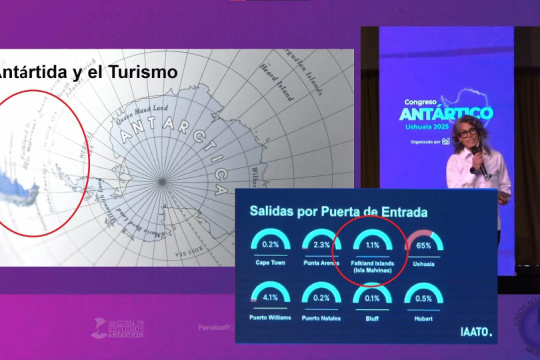FINNOVA y los dos puntos que trazan una línea